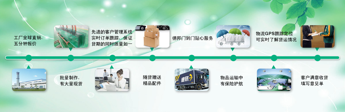 Orders for shipment