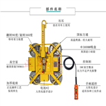 DP-X8P電瓶玻璃吸吊機